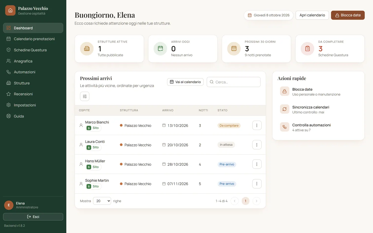 La dashboard con i prossimi arrivi e le attività da completare